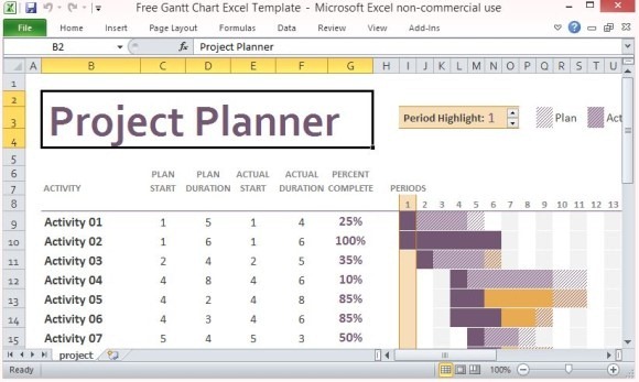 excel project planner percentcomplete