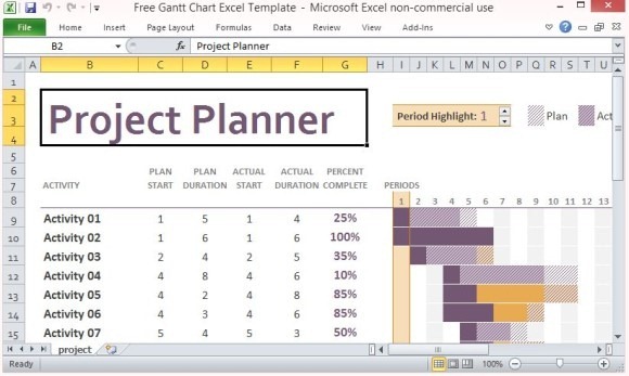 best excel project management templates