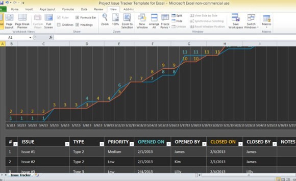 project issue tracking template for excel