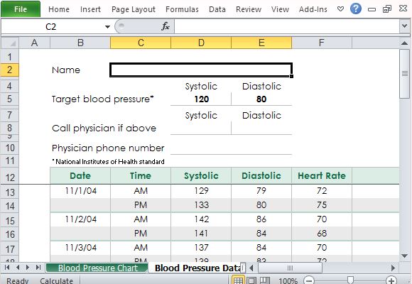 excel blood pressure spreadsheet and chart