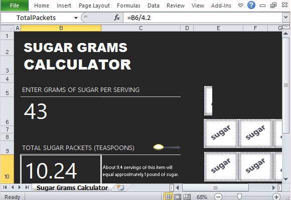 Calculate Sugar Intake And Visualize it Using This Template