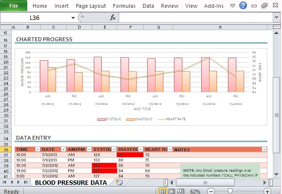 blood pressure chart in excel date and time