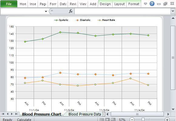 blood pressure recording chart excel