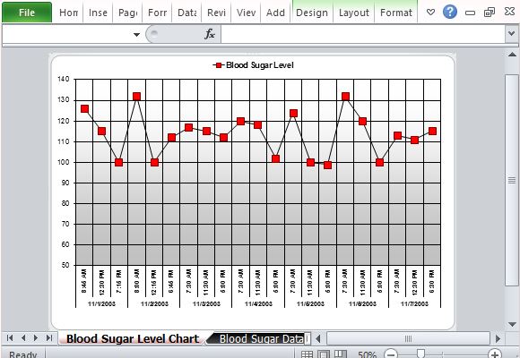 excel chart for tracking blood pressure