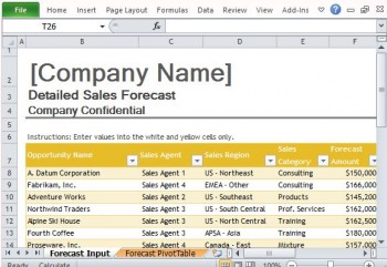 Download Free Office Templates For Presentations Free Office Templates New Product Sales Forecast Template