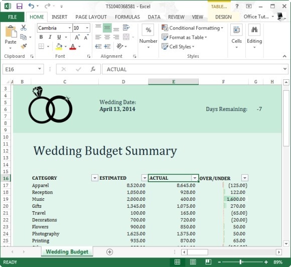 analyze wedding overspending