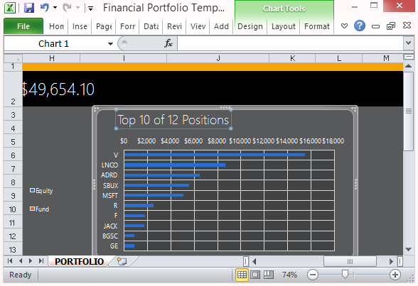 Automatically Generate Charts and Graphs