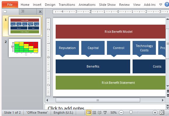 Create a Beautifully Designed Risk Analysis Presentation