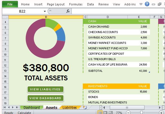 Determine Your Assets