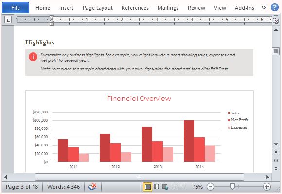 Incorporate Visual Data Such as Tables, Charts and Graphs