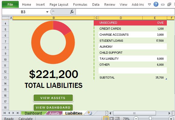 Know Where Your Liabilities Are