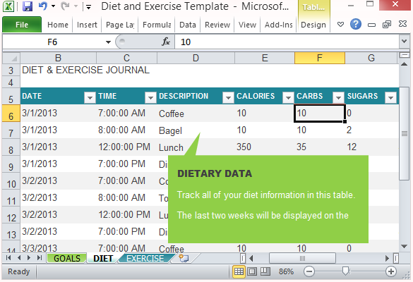 List Your Daily Dietary Data