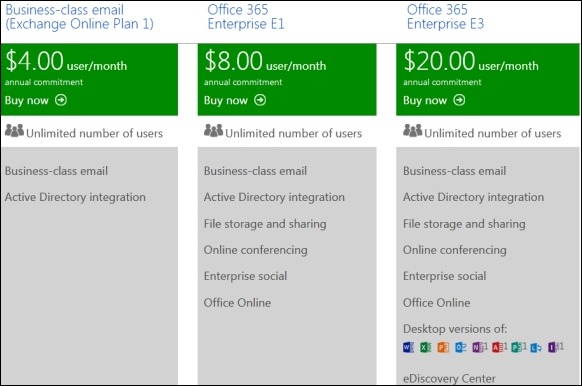 office 365 enterprise plans