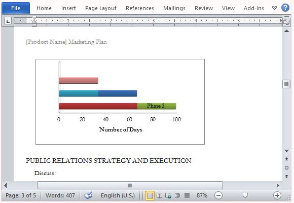 Display Table, Graphs and Charts