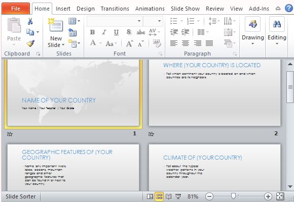 Multiple Layouts for Presenting All Aspects of the Country