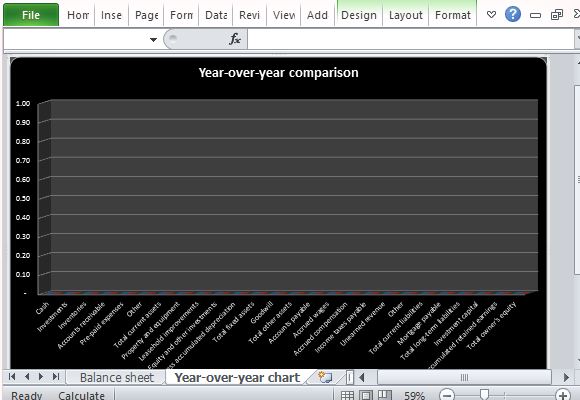 Visually Represent Balance Sheet Template and Compare Yearly Information