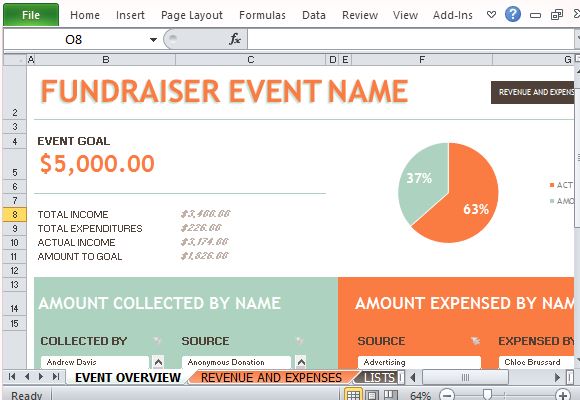 fundraising excel template