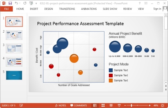 Project Performance Assessment Template for PowerPoint