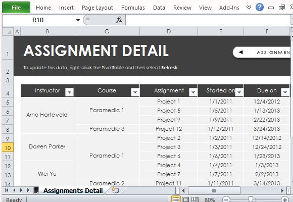Assignment Detail Gives a More Elaborate View of the Tasks