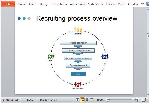 Feature Beautifully Designed Diagrams and Charts