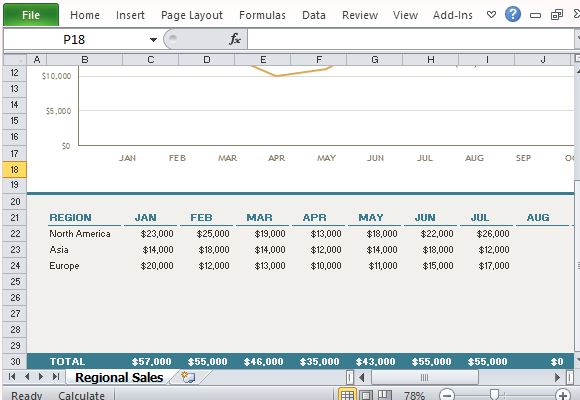 Input Your Regional Sales Data in the Built-In Table