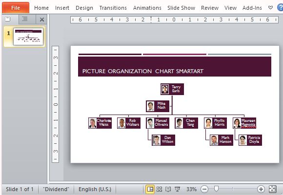 Office Organization Chart Template