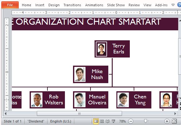 Easy Organizational Chart Template