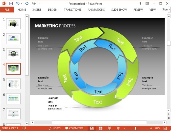 marketing process circular diagram