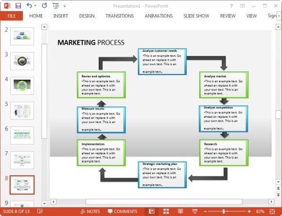 marketing process diagram slide