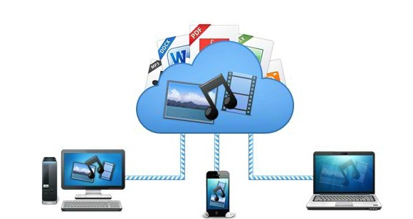 unlimited cloud storage