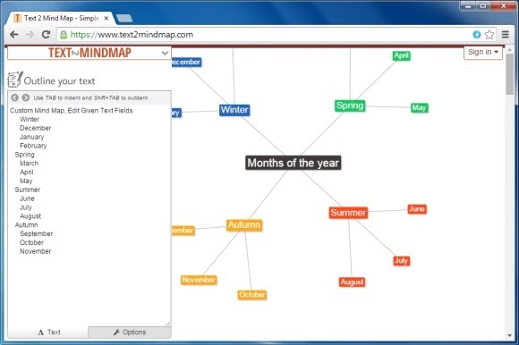 Add text to create mind map