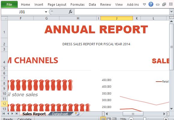 Annual Sales Report Using Infographic for Retail and Wholesale Businesses