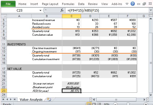 Compute for Crucial Financial Data