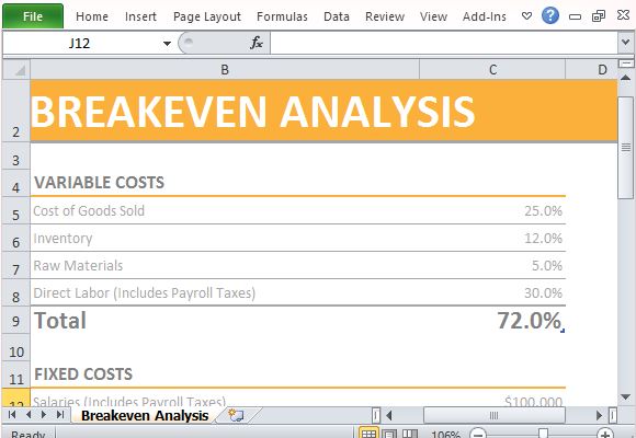 Beautifully Designed Breakeven Analysis Template for Every Business Need