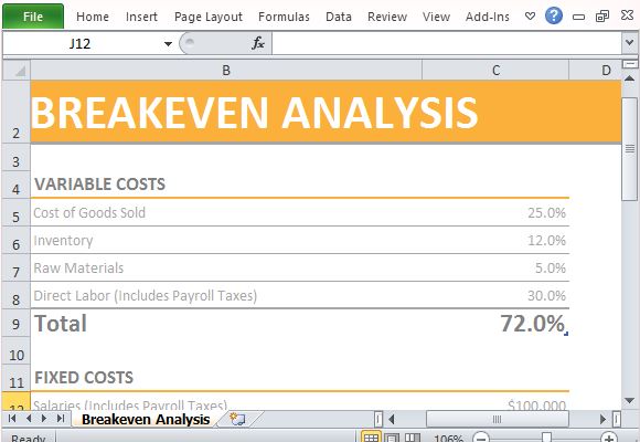 microsoft excel break even analysis template