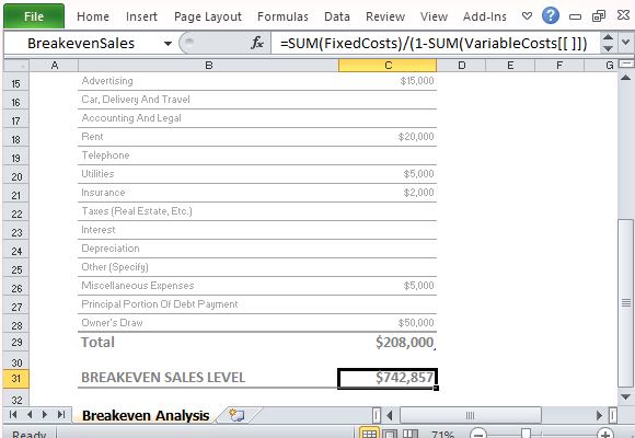 Built-In Formula For Analyzing Margins