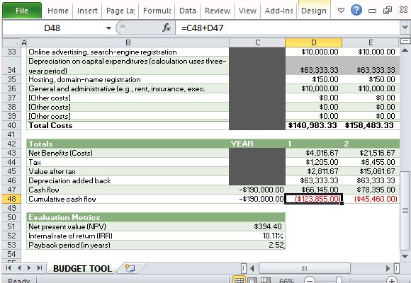 Built In Formula for Budget Analysis