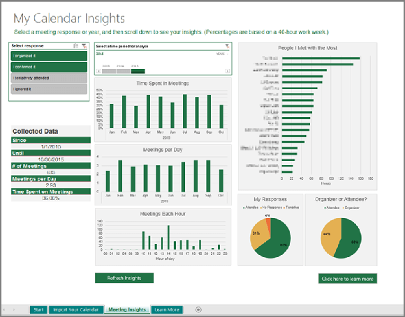 Calendar-insights-from-Exchange-server in Excel