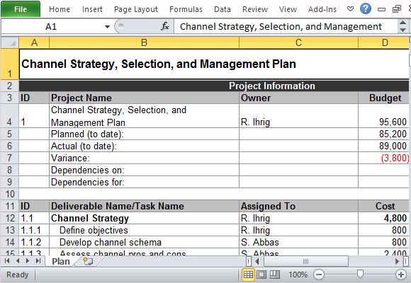 Distribution section business plan