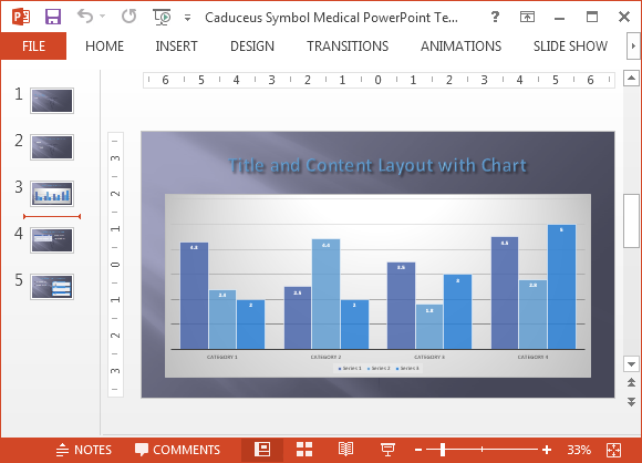 Chart layout in medical template