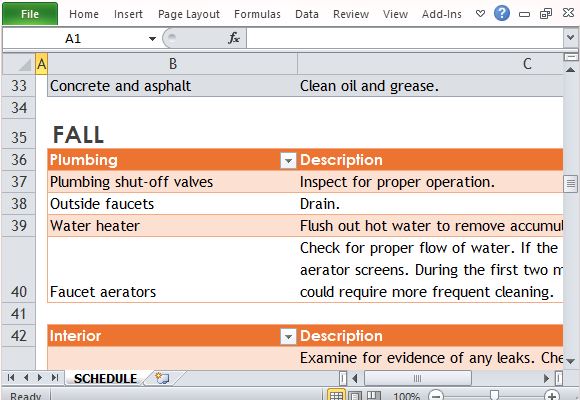 Classify Tasks According to Frequency and Anticipate Future Repairs