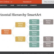 Clean, Streamlined Organizational Chart Layout for Any Company