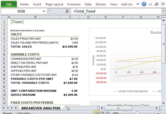 Breakeven Analysis Excel Template
