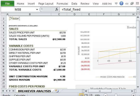 How To Create Break Even Analysis Chart In Excel