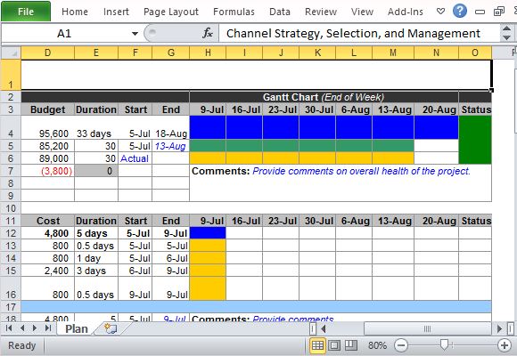 Comprehensive Channel Marketing Plan with a Gantt Chart