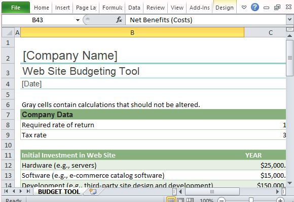 Create a Budget for Your Company's Website
