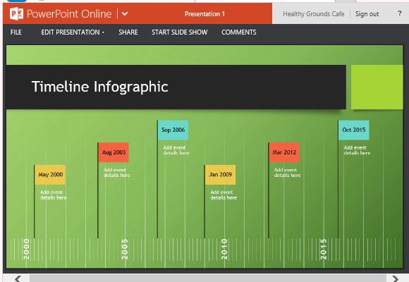 timeline infographic maker free