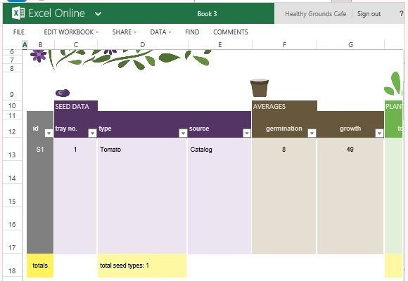 Create your gardening inventory