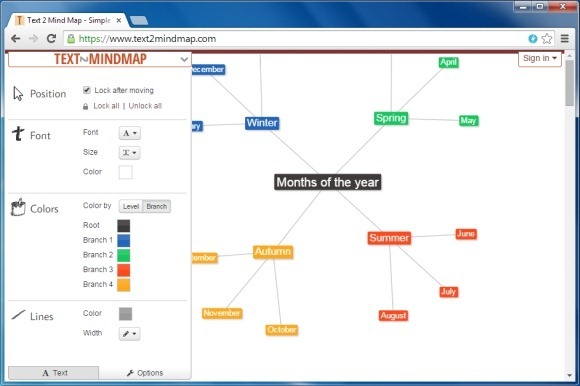 Customize mind map