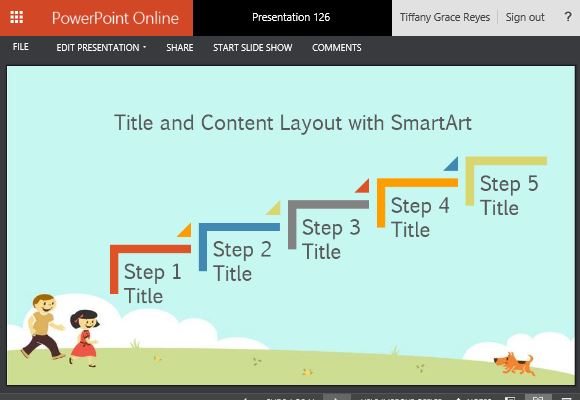 Display Visual Information in a Beautiful Manner